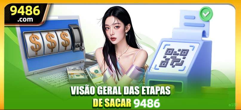Checklist para avaliar a plataforma a188